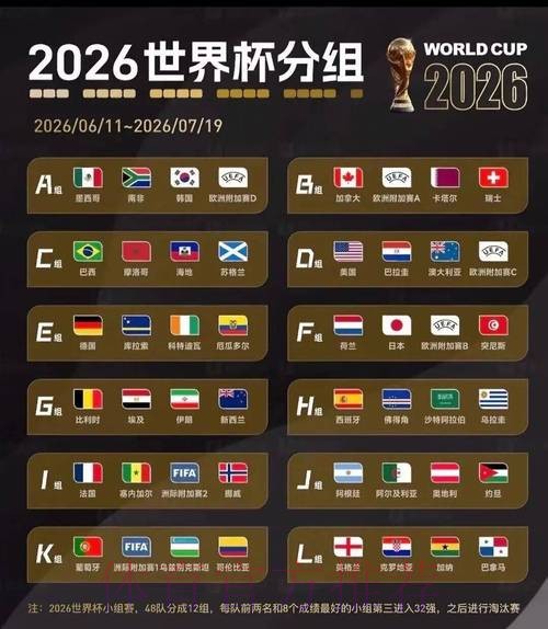 2026世界杯美加墨结果
