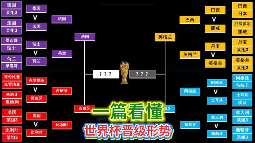 世界杯出线规则网站