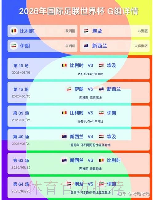 2026世界杯美国实时比分